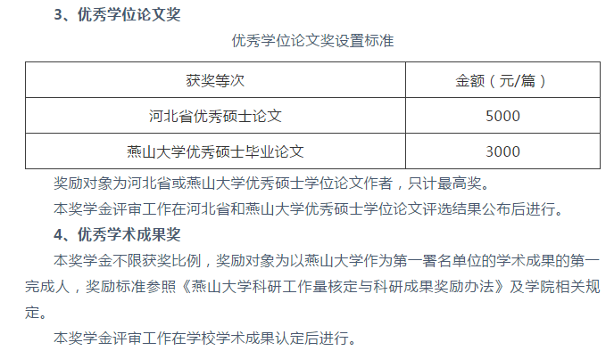 燕山大学2020世界排名_2020河北省大学排名,燕大第一,3所进百强,两所警校值(2)