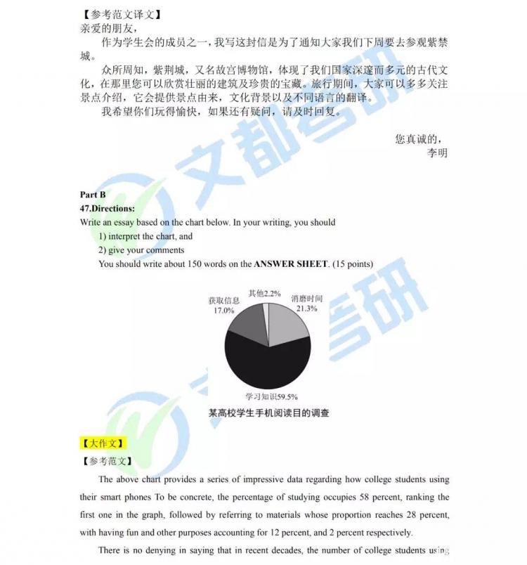 2020MBA考研英语（二）真题+解析完整版（文都版）（最新发布）