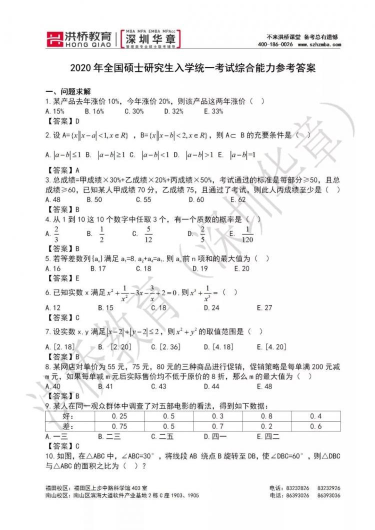 2020年管理类联考综合能力真题参考答案（华章版）（最新发布）