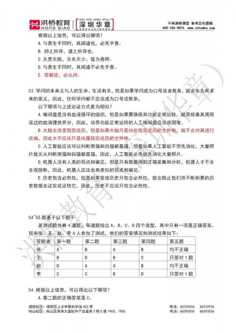 2020年管理类联考综合能力真题参考答案（华章版）（最新发布）