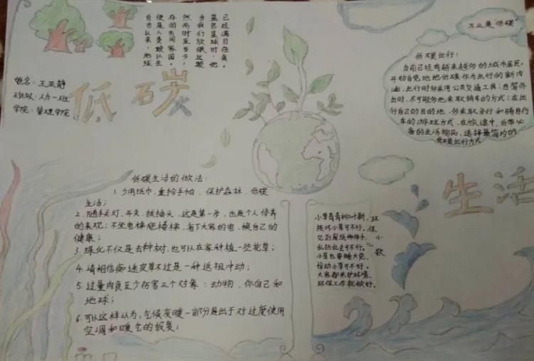 西安工程大学管理学院 | "生态文明"主题手抄报活动