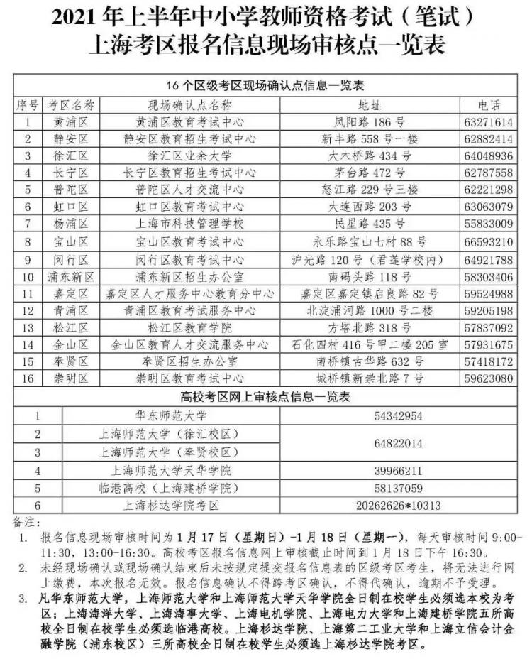 社考｜定了！2021年上半年中小学教师资格考试1月14日起报名，3月13日笔试！（最新发布）