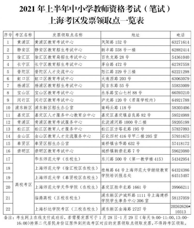 社考|定了!2021年上半年中小学教师资格考试1月14日起报名,3月13日笔试!(最新发布)
