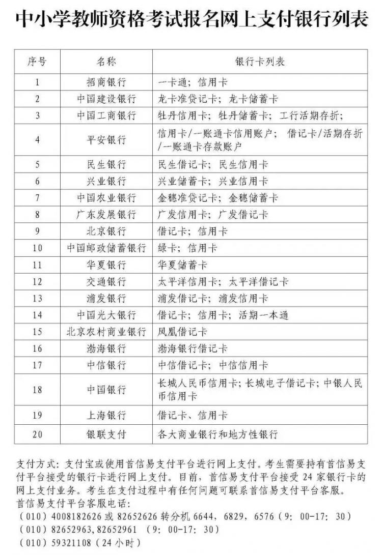 社考|定了!2021年上半年中小学教师资格考试1月14日起报名,3月13日笔试!(最新发布)