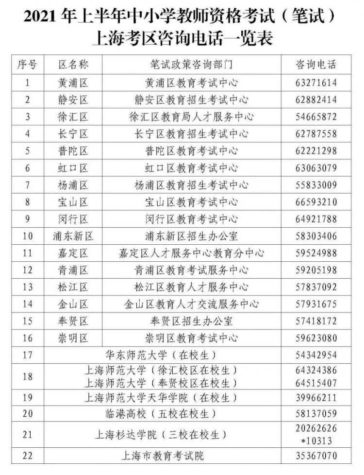 社考｜定了！2021年上半年中小学教师资格考试1月14日起报名，3月13日笔试！（最新发布）