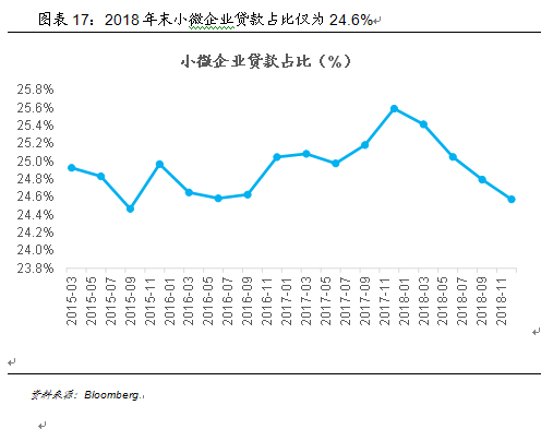 民营企业的贡献Gdp_ag手机登录(3)