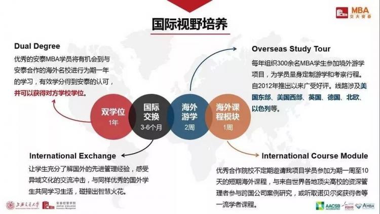 2020英国金融时报mba排名_法国凯致商学院荣登2020年英国《金融时报》全球