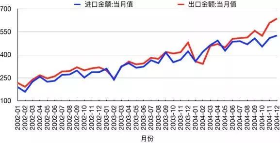 新冠肺炎对gdp的影响(3)