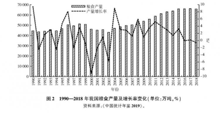 我国以小麦为食的人口_小麦简笔画(2)