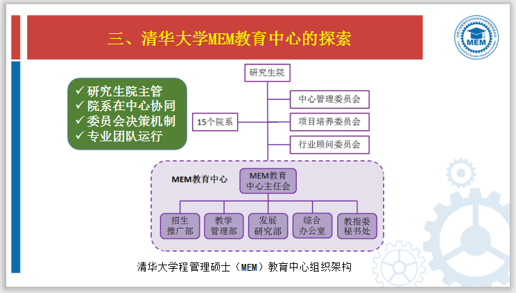 北航GDP(2)