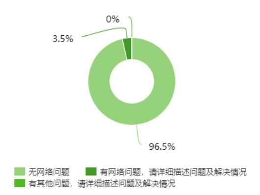 人口基因学_传承红色基因手抄报(3)