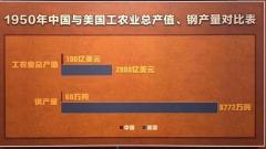 经济管理学院组织开展毕业生政策宣讲会议2018