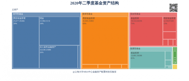2020年2季度江西各市_江西2模2020素描(3)