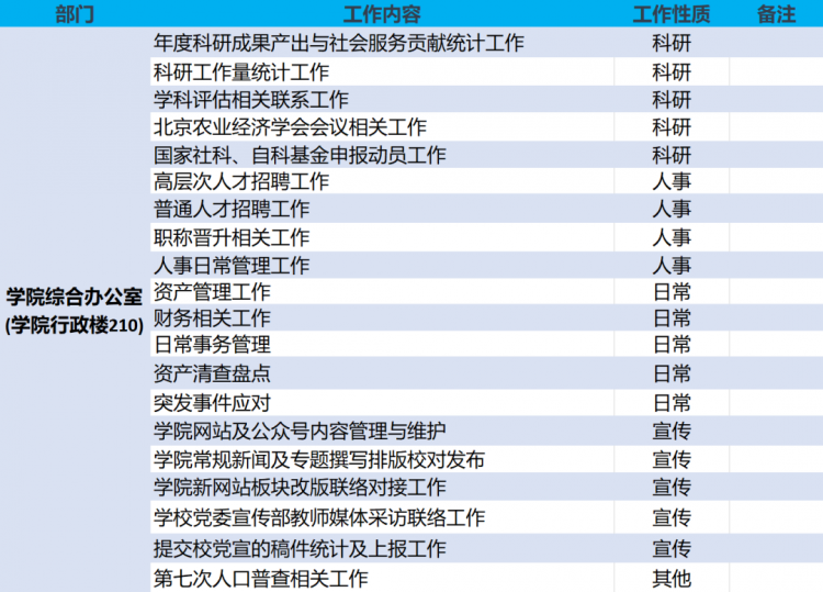 新疆2020年12月gdp_新疆新闻 13797.58亿元 2020年新疆GDP出炉,比上年增长3.4