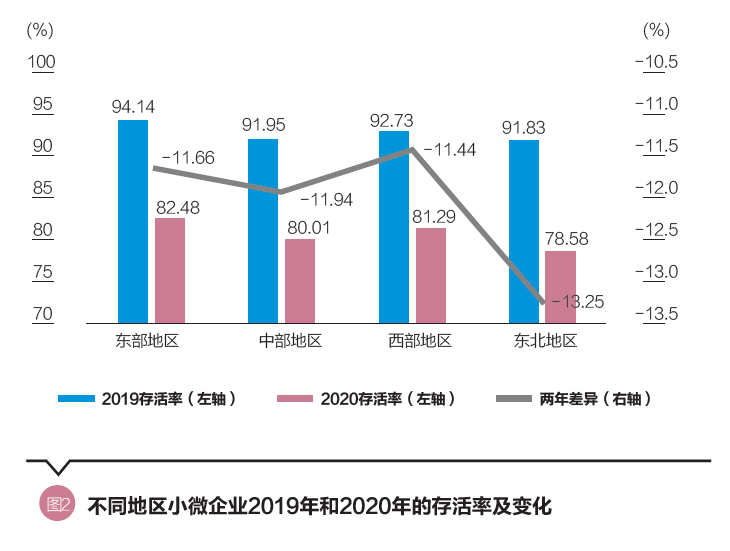 新能源企业生产线