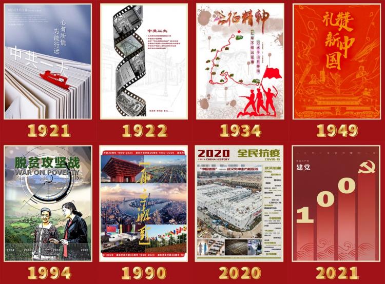 学生从党的百年风雨,百年奋斗,百年辉煌和奋进新时代的滚滚历史洪流中