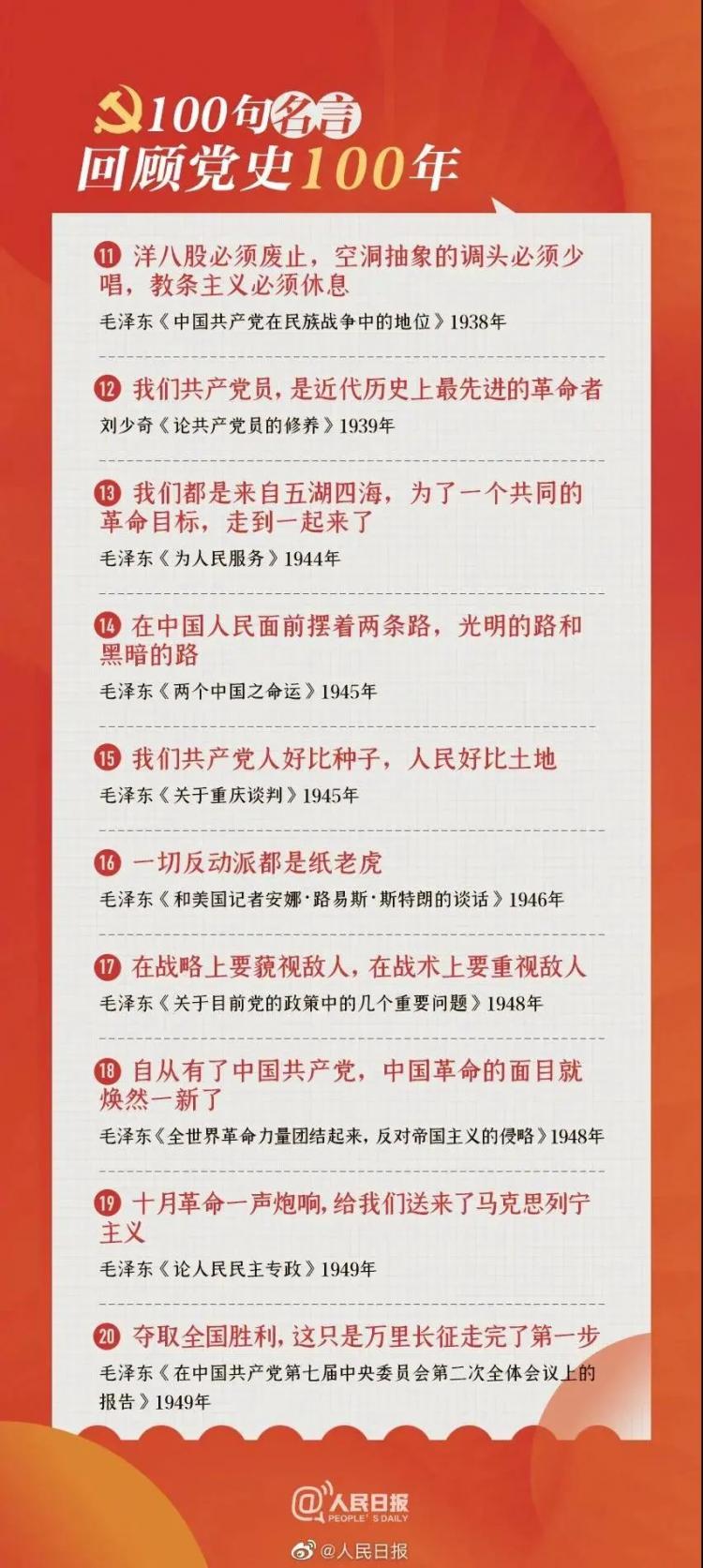 一起学习 100句名言回顾党史100年 Mbachina网