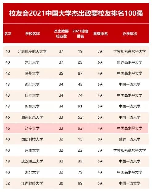 47中排名_文豪野犬中原中也图片
