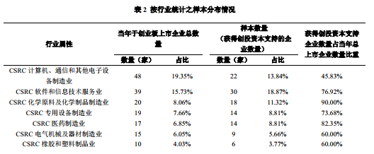 第二届西藏旅游发展与旅游教育高端论坛在我校成功举办