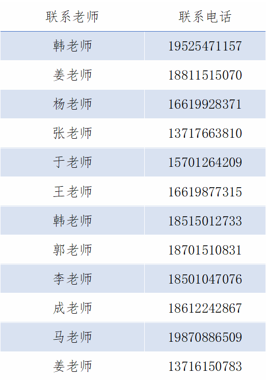 联系老师及联系电话:衡水地点:正定中学东校区时间:6月25日上午线下