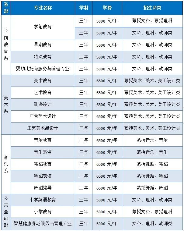 OD体育官网- OD体育APP下载- 世界杯指定投注平台广告学是招收文科生还是理科生