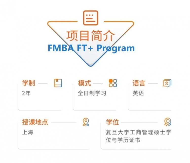都学课堂备考MBA推荐：2024年复旦大学泛海国际金融学院MBA项目简介
