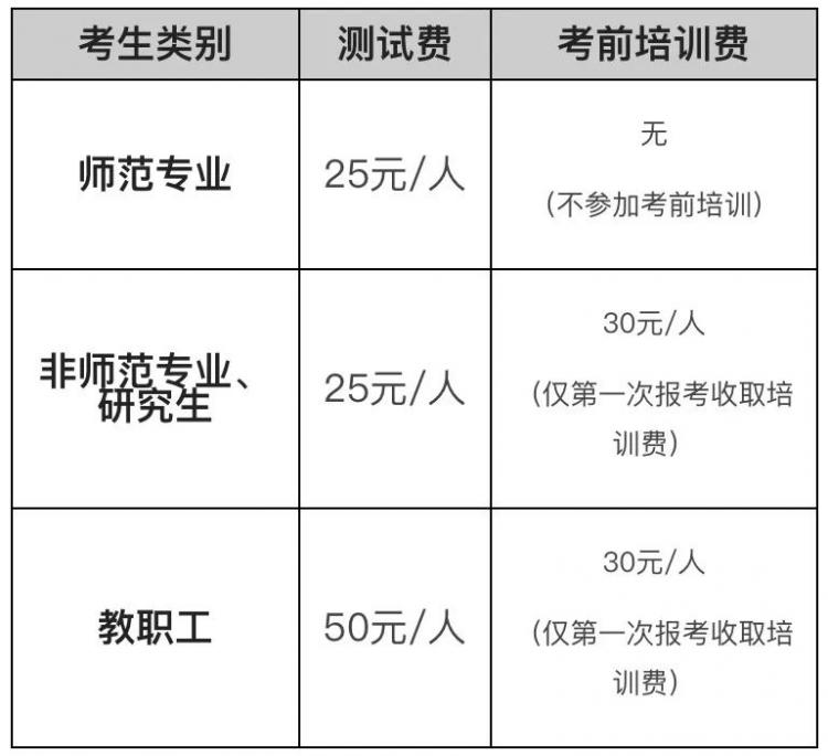 河北省普通话报名官网_上海普通话官网考试报名入口_2023湖北普通话考试报名官网