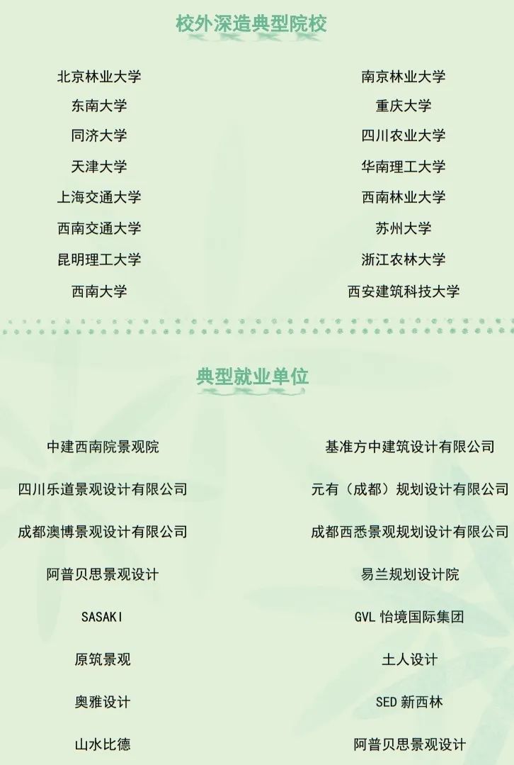 YOO棋牌官方网招生季光景园林专科先容(图1)