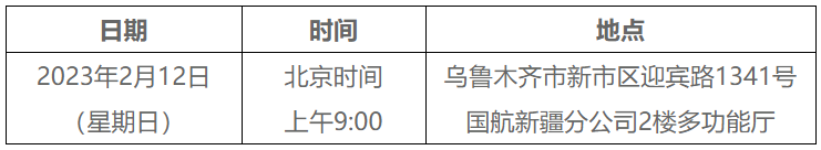 中邦民航大学2023年度新疆、河北省校企协作（东