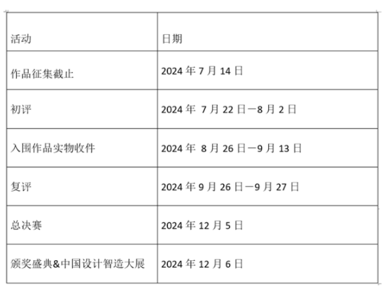 報名啟動全球徵集第九屆中國設計智造大獎賽事公告