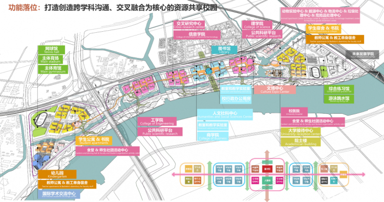 镇海甬江大学规划图片