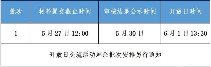 重磅发布 | 北京体育大学MBA招生开放日交流活动预审核正式启动（第一期）