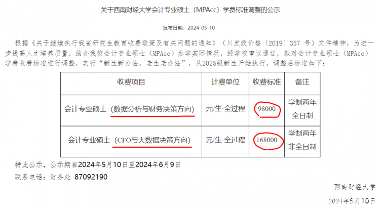 泛亚电竞官宣25级非全日制研究生学费再次上调！(图3)