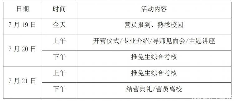 夏令必一运动官网营中山大学商学院2024年全国优秀大学生暑期夏令营报名通知(图3)