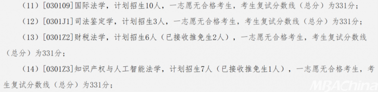 哥倫比亞大學gre分數要求_石河子大學錄取率_2024年石河子大學錄取分數線及要求