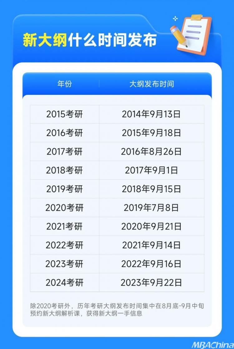 9战考研（考研五战值得吗） 9战考研（考研五战值得吗）《九战考研》 考研培训