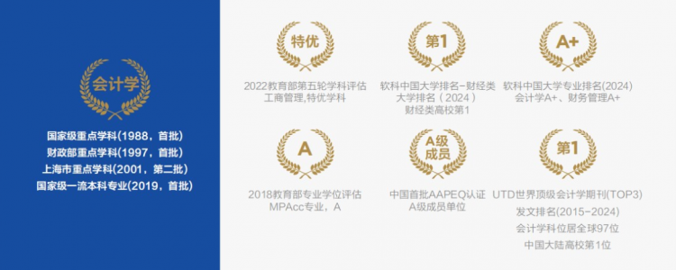 排名.jpg