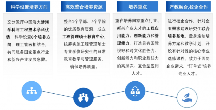 項目特色.png