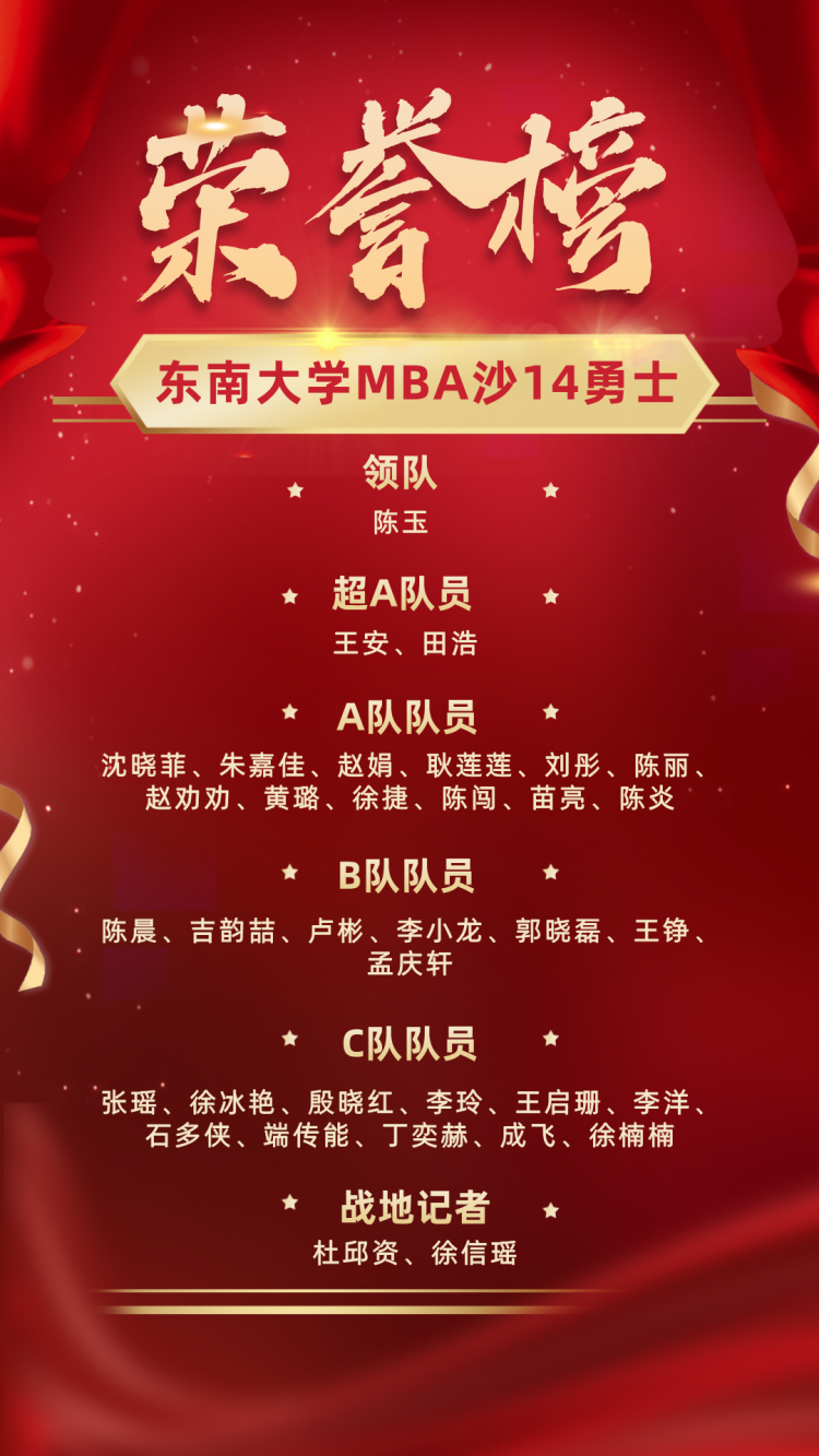 紅金風(fēng)人事行政榮譽(yù)激勵(lì)榮譽(yù)榜海報(bào)__2025-05-07+16_54_09.png