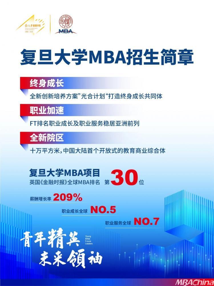26招生 | 2026年入学复旦MBA招生简章：培养AI时代的“未来领袖”