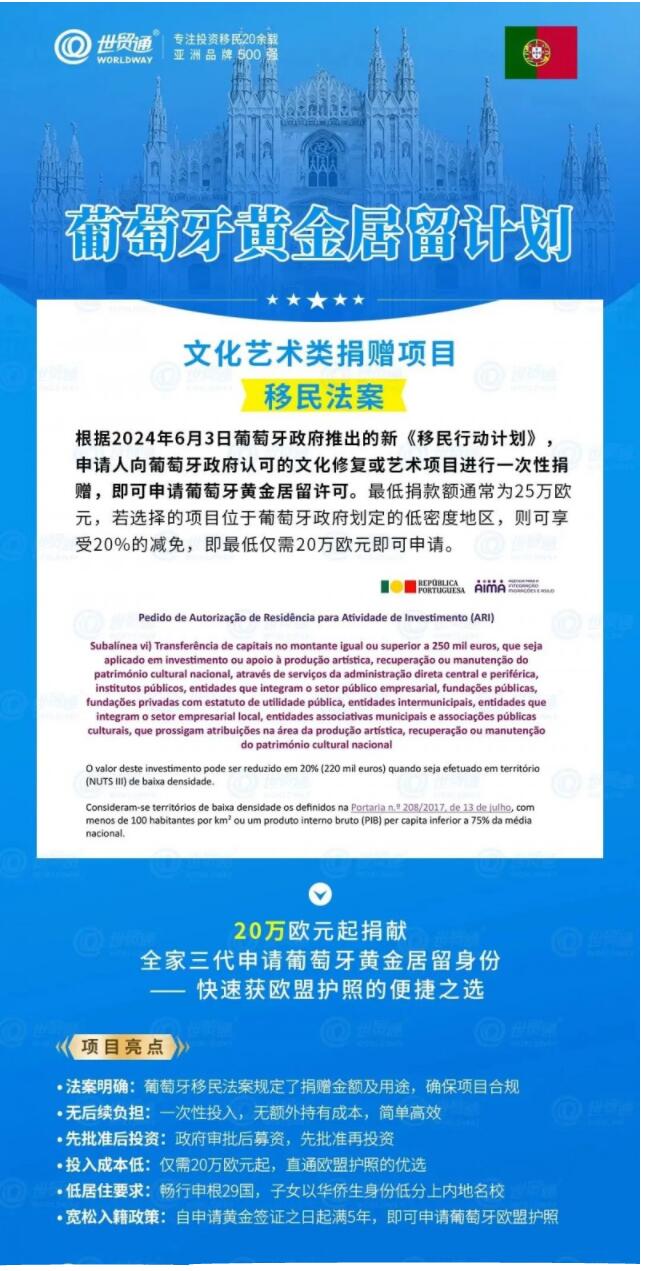世贸通欧洲移民：葡萄牙和平指数顶尖，移民还可5年拿欧盟护照！