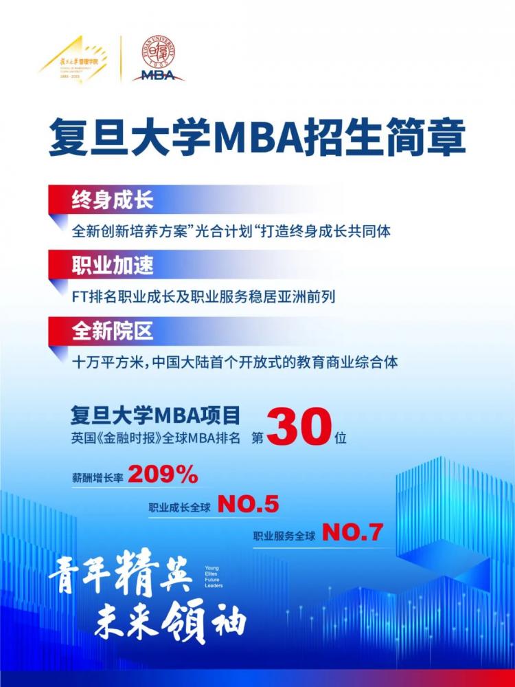 26招生 | 复旦大学MBA项目2026年入学招生简章