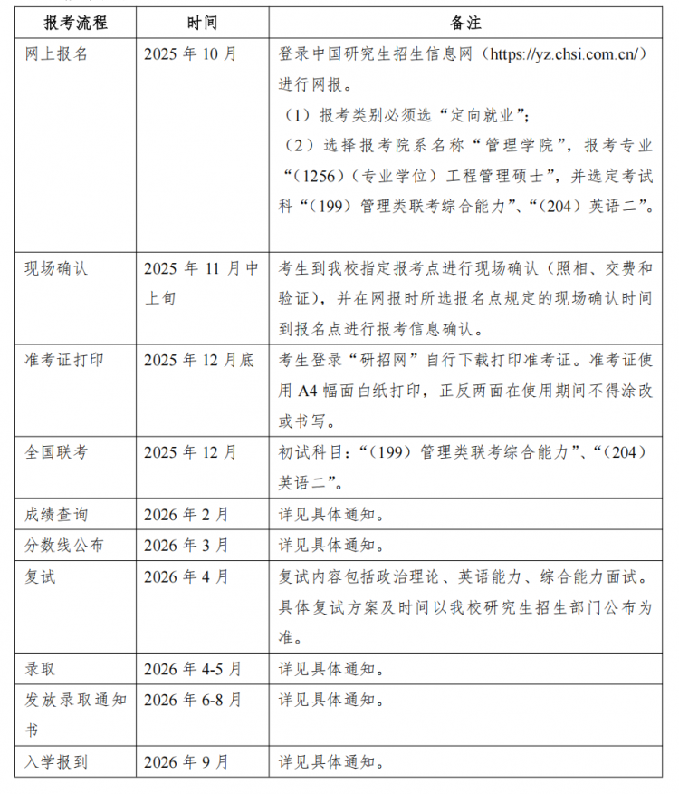 報考流程mem.png