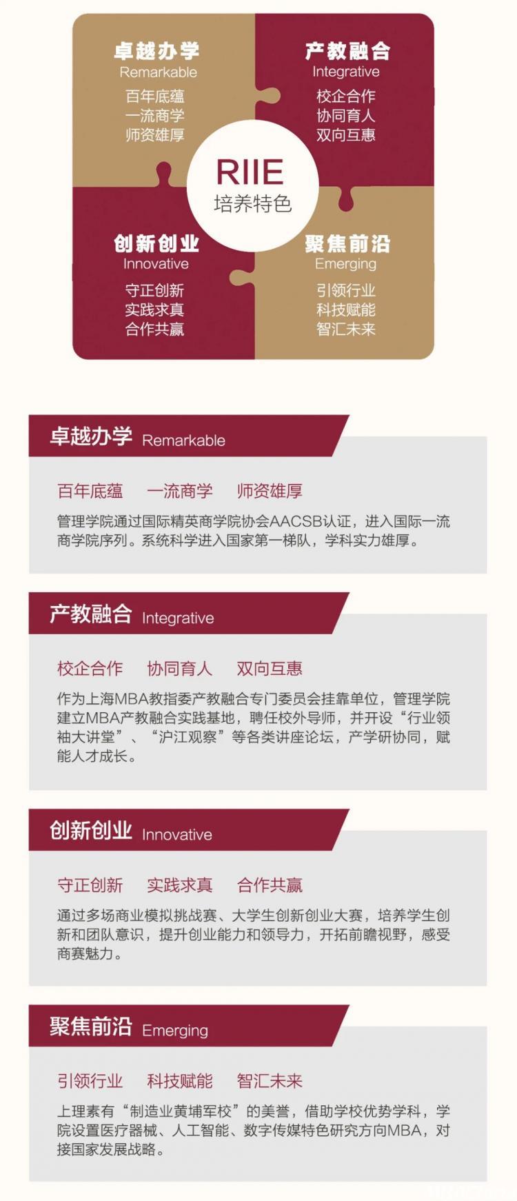 26招生｜2026年上海理工大学工商管理硕士（MBA）招生简介(图3)