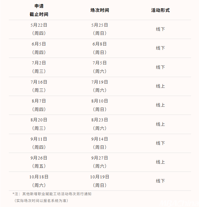 26招生｜2026年上海理工大学工商管理硕士（MBA）招生简介(图11)
