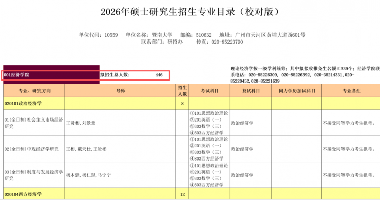 多校公布26考研拟招生人数！