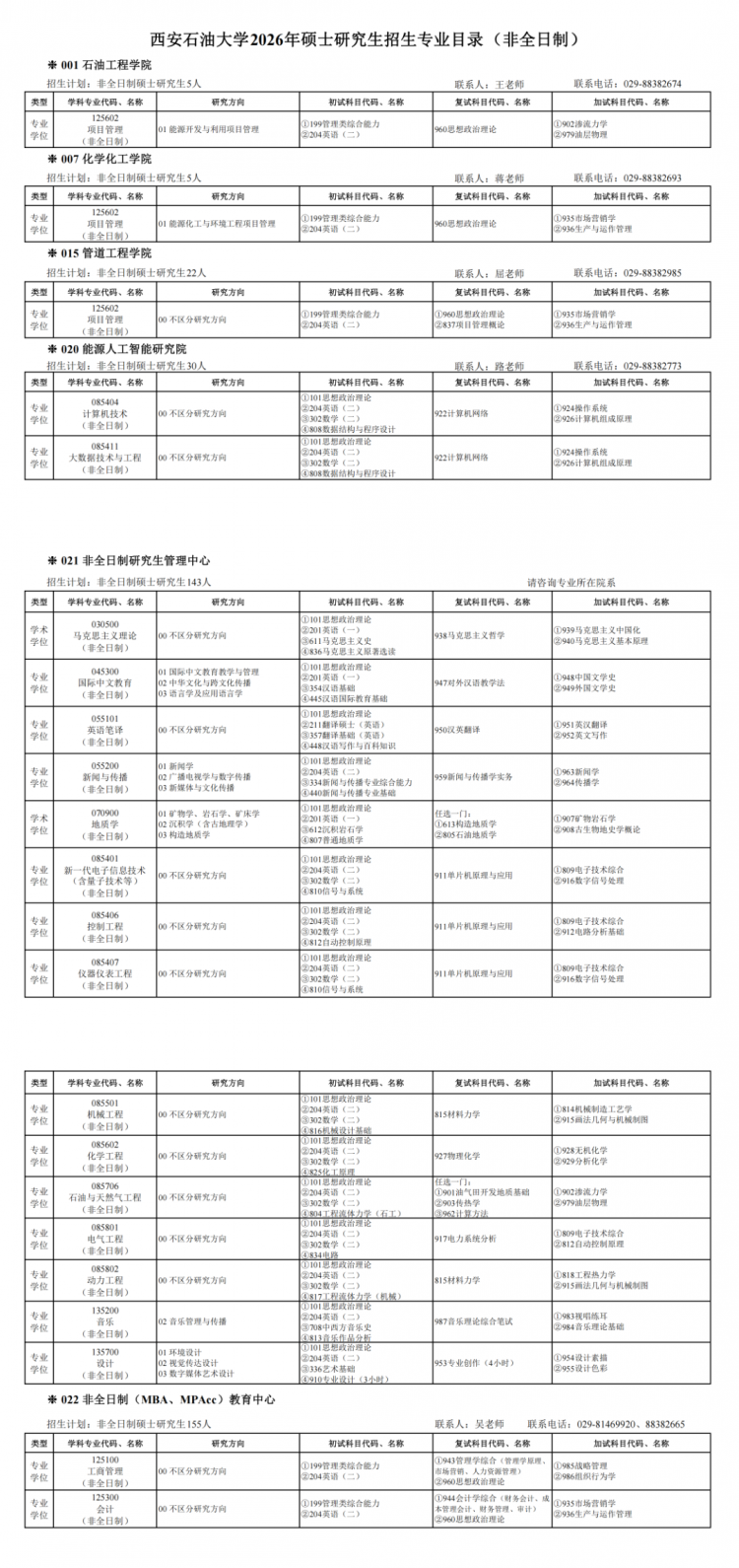 2.西安石油大學2026年碩士研究生招生專業(yè)目錄（非全日制）_00.png