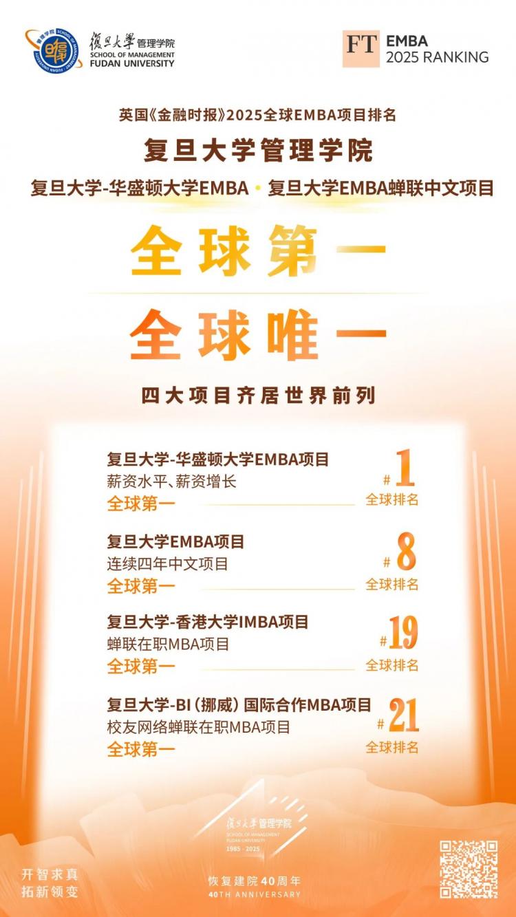登顶全球：复旦管院四大项目齐居世界前列