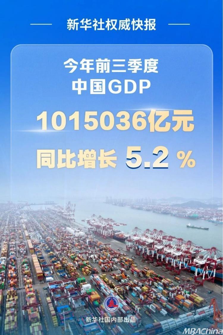 前三季度中国GDP同比增长5.2%