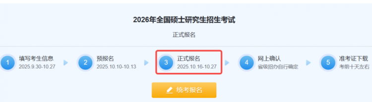 26考研首批报名数据公布！